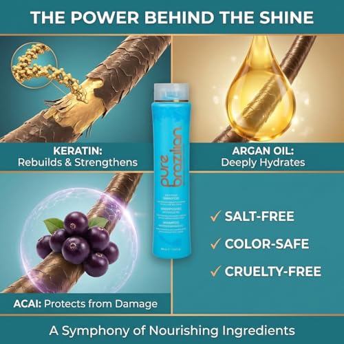 Anti-Frizz Daily Shampoo