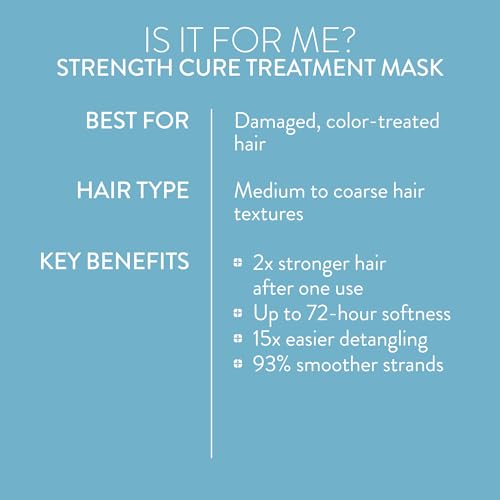 Strength Cure Treatment Mask for Damaged Hair