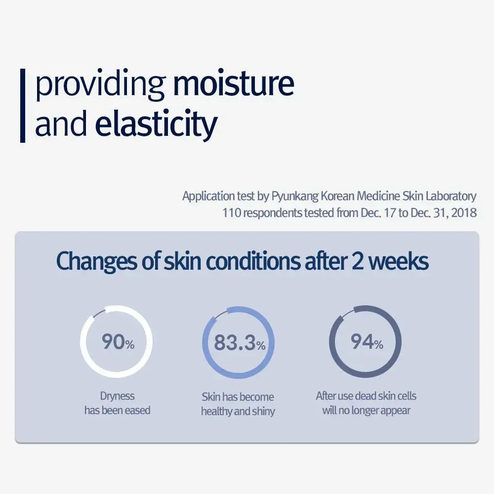 Nutrition Cream - Shea Butter, Macadamia 3.4 Fl oz