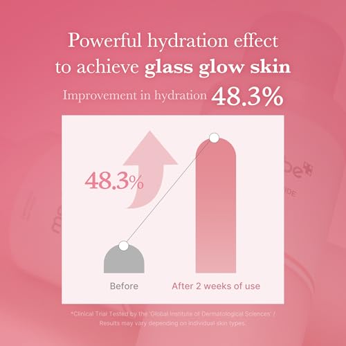 Essence Toner for Deep Hydration