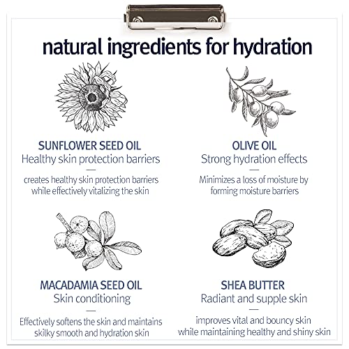 PKY Intensive Ceramide Body Lotion