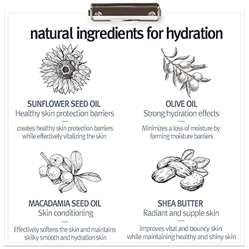 PKY Intensive Ceramide Body Lotion