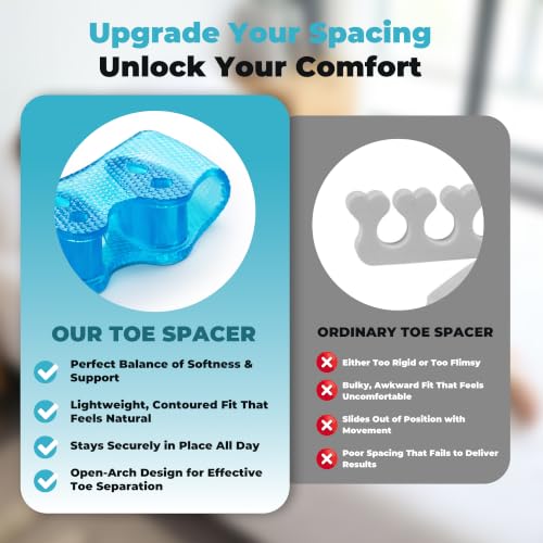 2PCS Toe Spacers & Toe Separators for Women