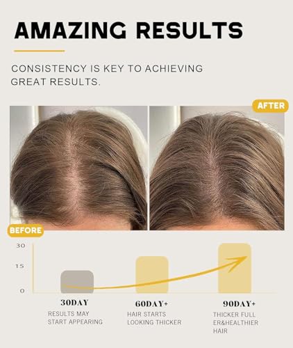 Pure Batana Oil Hair Paste