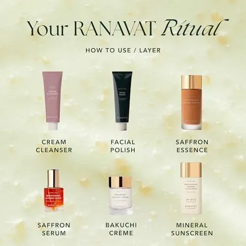 Balancing Face Scrub - Skin Exfoliator
