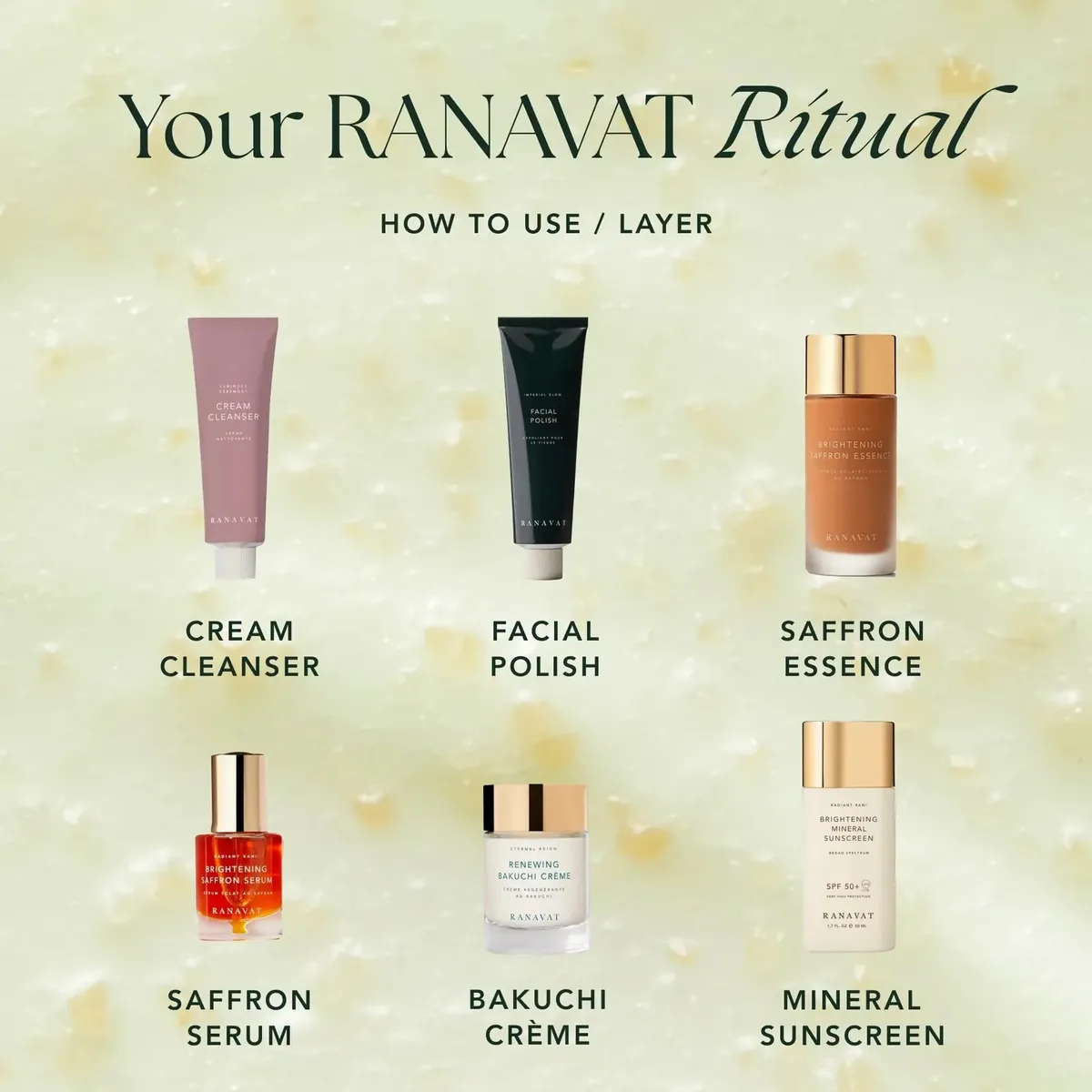 Balancing Face Scrub - Skin Exfoliator