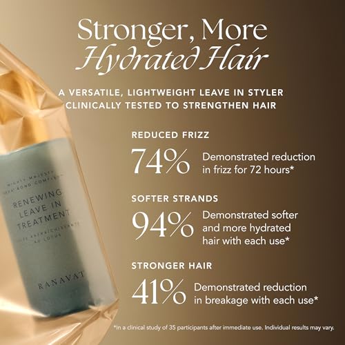 RANAVAT Mighty Majesty Leave In Hair Treatment - Moisturizing Cream & Heat Protectant for Styling & Strengthening - Made with a Veda Bond Strengthening Complex, Ma