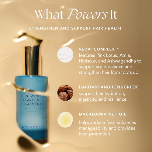 RANAVAT Mighty Majesty Leave In Hair Treatment - Moisturizing Cream & Heat Protectant for Styling & Strengthening - Made with a Veda Bond Strengthening Complex, Ma