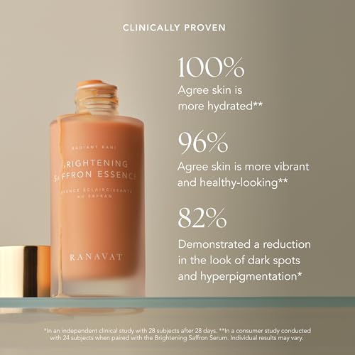 RANAVAT Mini Radiant Rani Brightening Saffron Facial Essence - Hydrating Milk Toner with Niacinamide & Squalane to Moisturize & Calm Skin - Helps Visibly Balance S