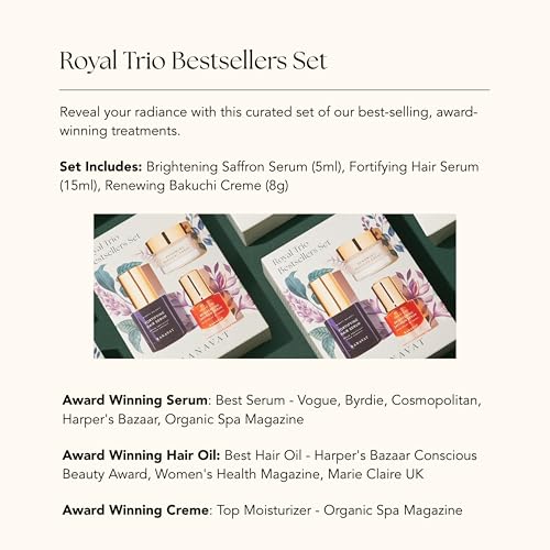 Royal Trio Travel Size Gift Set