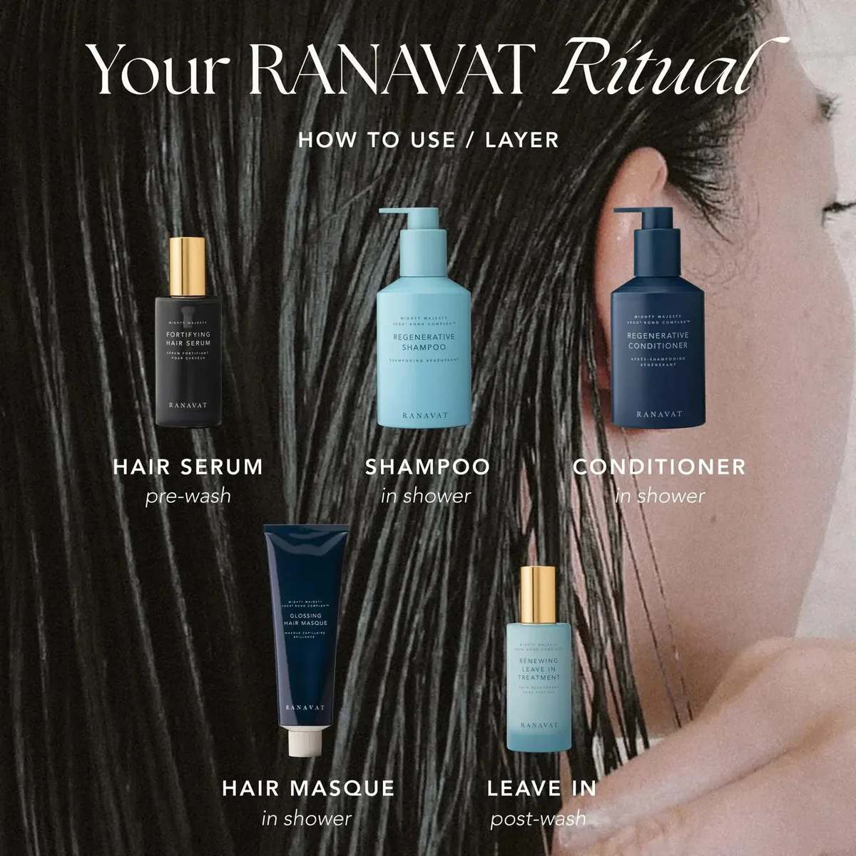 Mighty Majesty Travel Size Hair Serum