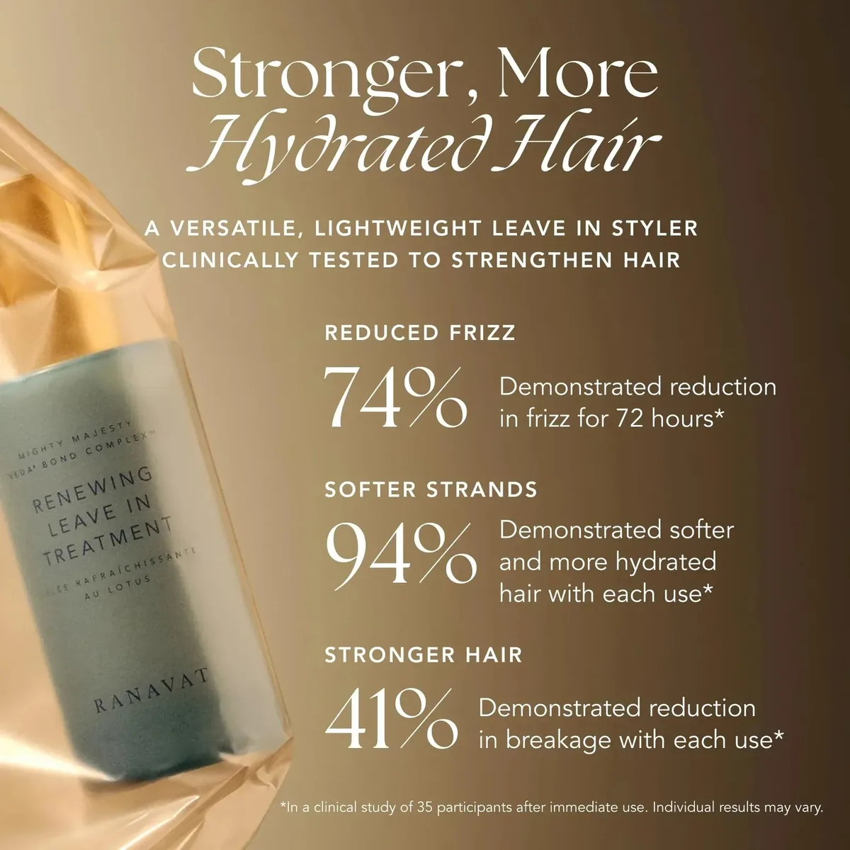 Mighty Majesty Travel Size Leave In Hair Treatment