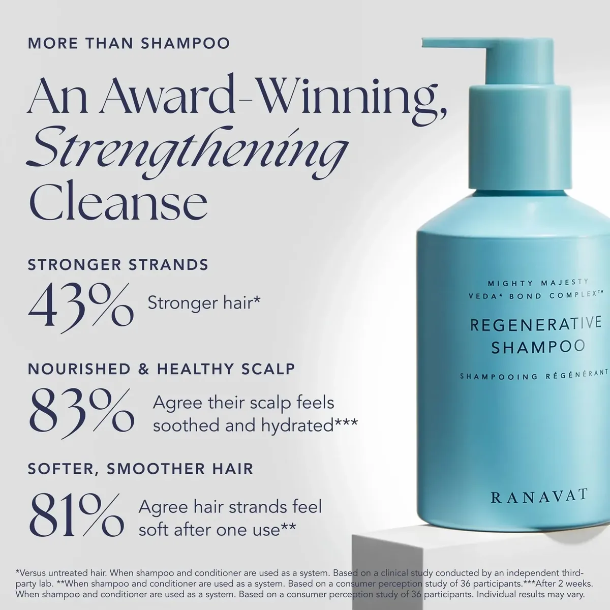 Regenerative Veda Bond Complex Hair Shampoo