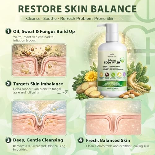 Antifungal Body Wash Soap: Antibacterial