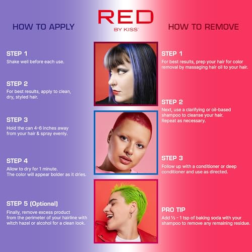 Tintation Temporary Hair Color Spray