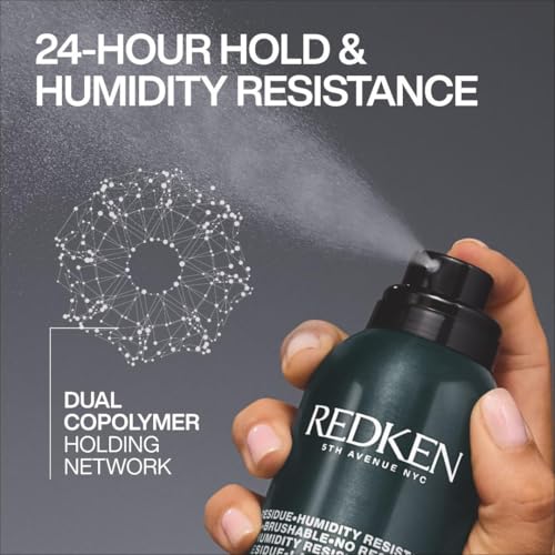 Control Addict 28