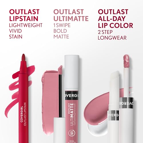 Code Red | Liquid Lipstick