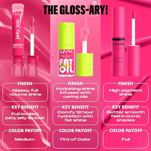 LUXURY Lip GLOSS