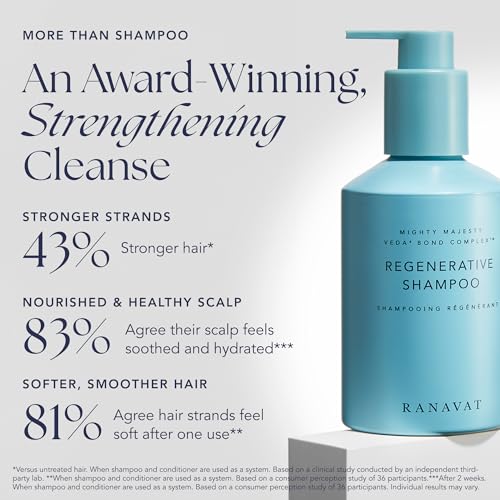 Moisturising Shampoo