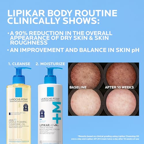 Nourishing Rich Cream Moisturizer