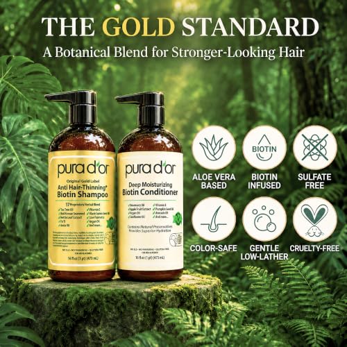 Nourish & Volumize Shampoo