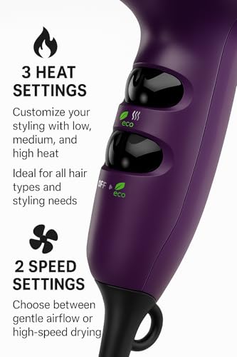 Ionic Compact Hair Dryer 1875W