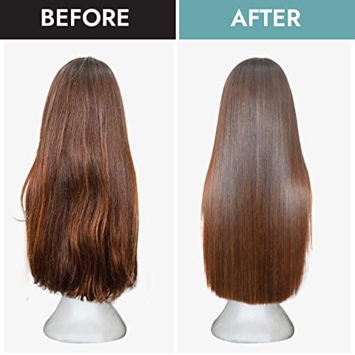 Prepare Shampoo for Synthetic Wigs