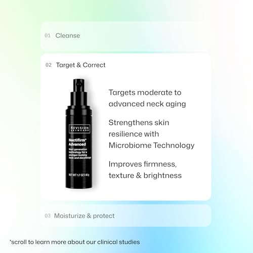 Nectifirm Advanced Neck Cream
