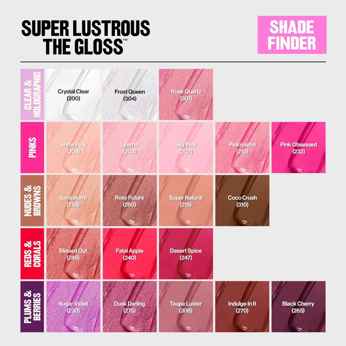 Blissed Out Lip Gloss
