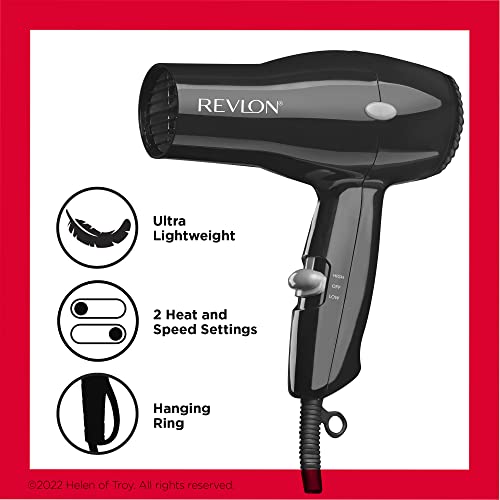 Compact 1875W Lightweight Dryer