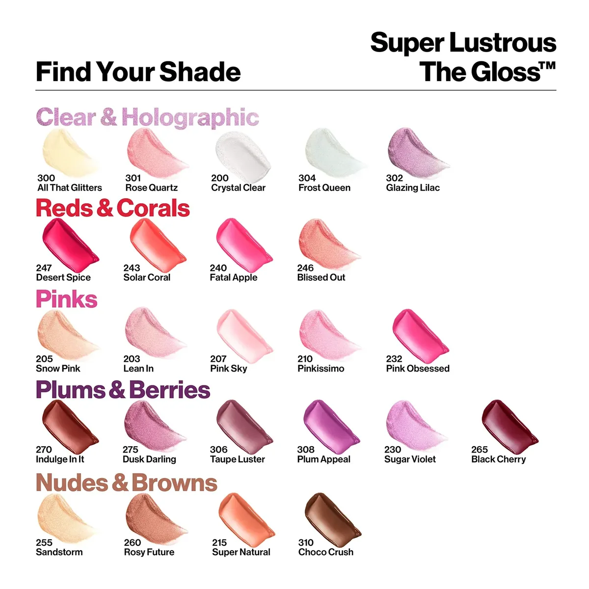 Super Natural Lip Gloss