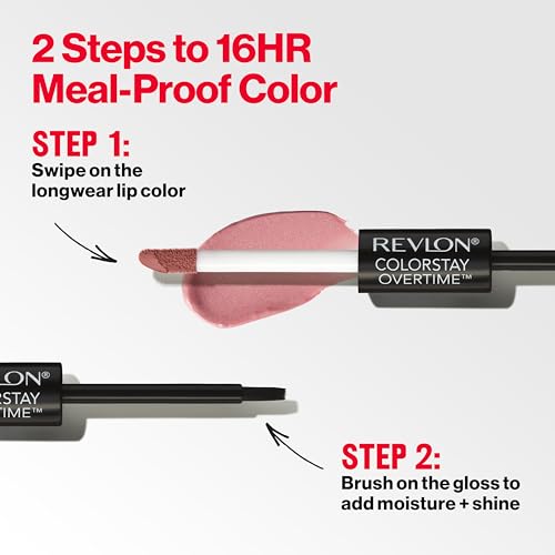 Ultimate Wine Lipcolor