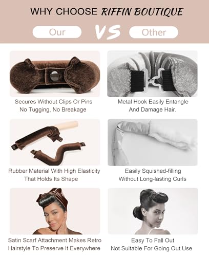 Littles Heatless Curls Overnight Rods - Upgraded Dir
