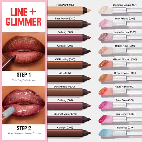 Flower Power Lip Gloss