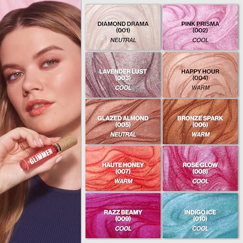 Flower Power Lip Gloss
