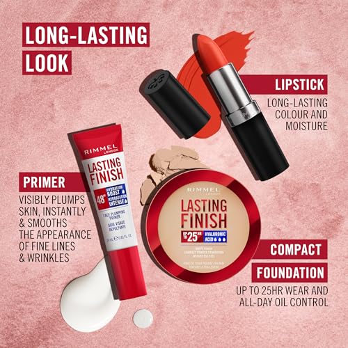 Lasting Finish Pearl Shimmer
