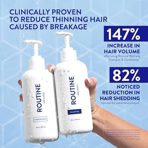 Anti-Thinning Shampoo & Conditioner