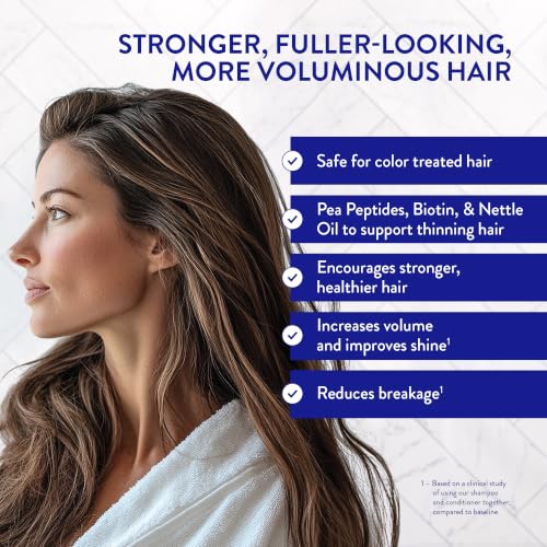 Anti-Thinning Shampoo & Conditioner