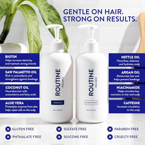 Anti-Thinning Shampoo & Conditioner
