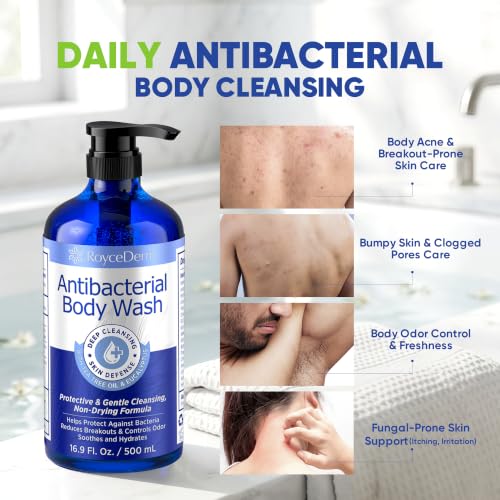 Antibacterial & Antifungal Body Wash (