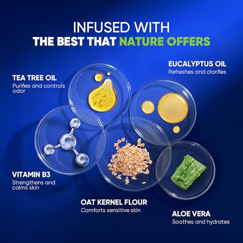 Antibacterial & Antifungal Body Wash (