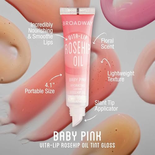 Broadway Vita-Lip Gloss Set, 11 Pack