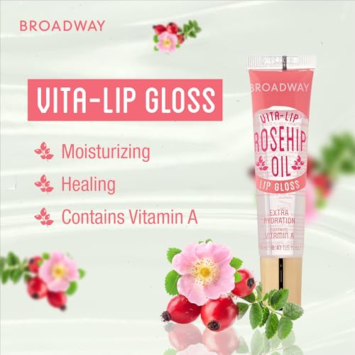 Broadway Vita-Lip Gloss Set, 11 Pack