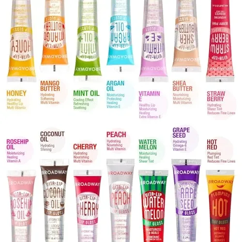 Clear Lip Gloss