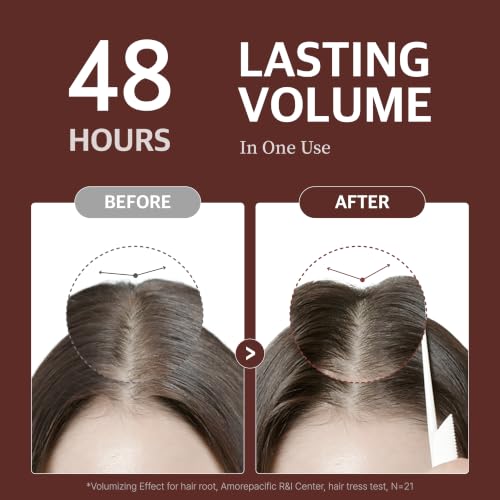 Strengthen & Volume Shampoo - Rice Peptide