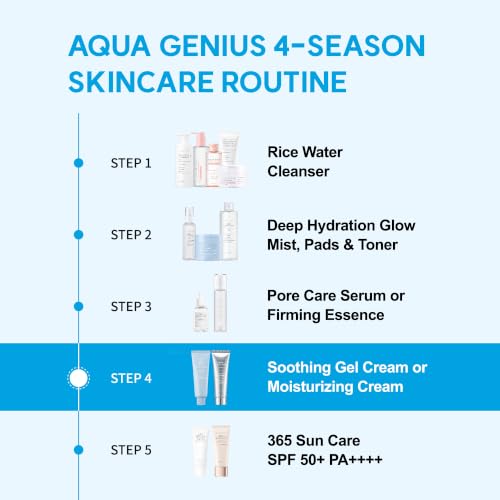 Pore Refining Moisturizer for Dry & Sensitive Skin – Squalane Hydrating Face Cream