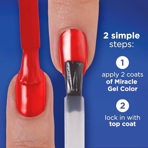 Miracle Gel Matte Top Coat, 102