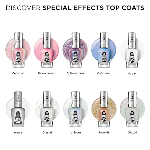Miracle Gel Matte Top Coat, 102