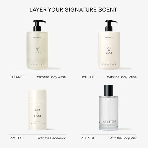Aluminum-Free Deodorant for Women & Men