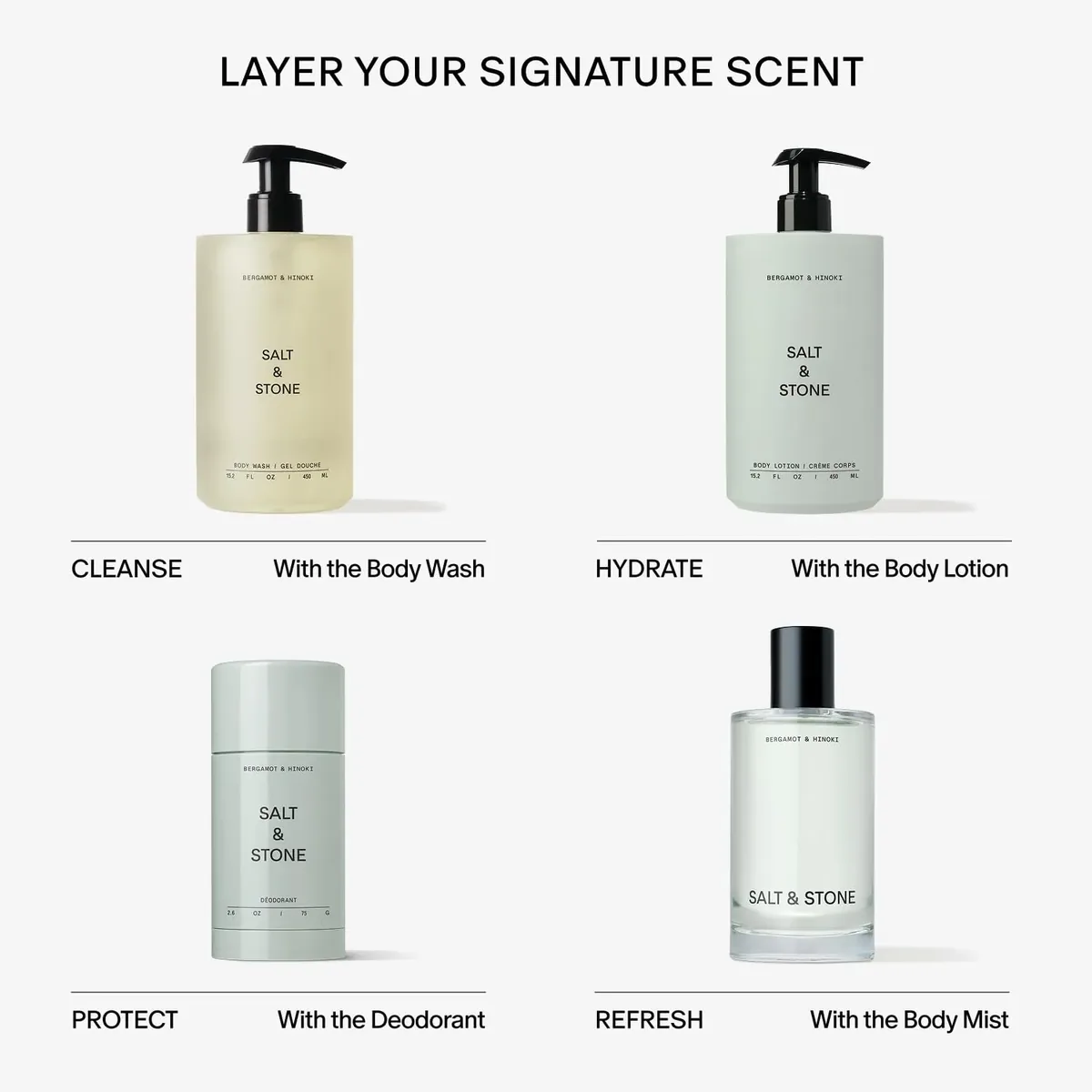 Bergamot & Hinoki Body Lotion